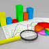 What is Investment Portfolio?