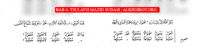 Bab 4 Tsulatsi Mazid Sudasi (افْعَوَّلَ يَفْعَوَّلُ)