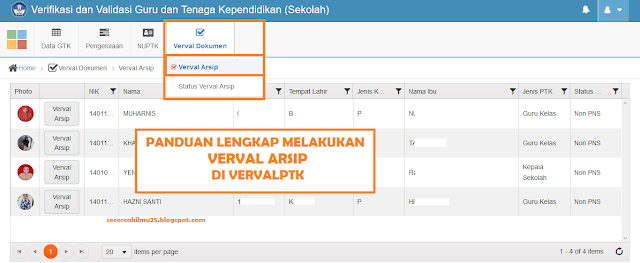 Panduan Lengkap Verval Arsip di Vervalptk 