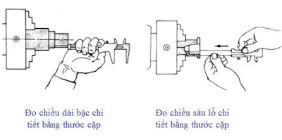 Hướng dẫn sử dụng thước kẹp và cách đọc thước kẹp, thước cặp www.banhxepu.net