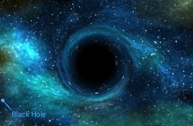 Bramhaand Mein Black Hole Kya Hai