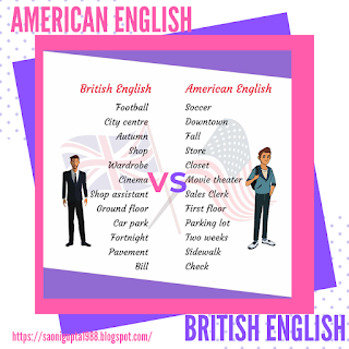 American English vs British English/British English vs American English