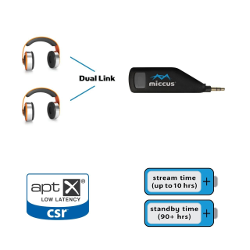 Miccus Mini-jack TX4: Bluetooth 4.0 Wireless Music Transmitter Featuring APT-X Low Latency Codec, Supports Two Connections at Once