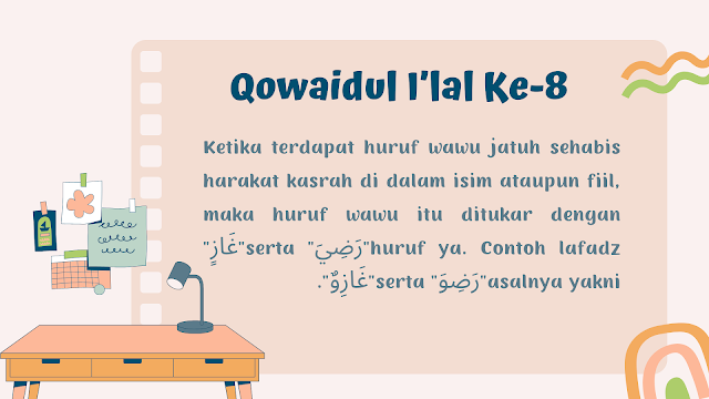 Qowaidul I'lal Ke-8 (Lafadz رَضِيَ Asalnya Yakni "رَضِوَ", Begitu juga غَازٍ Asalnya "غَازِوٌ")