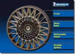 tyre5