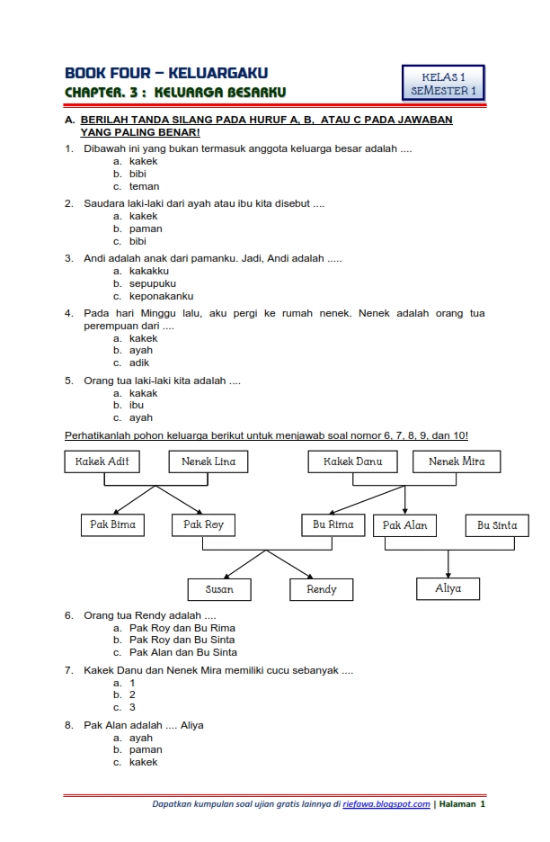 Download Soal  Tematik Kelas  1  Semester 1  Tema 4 Subtema 3 