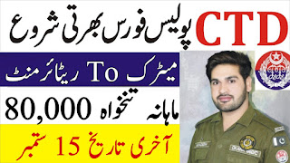 Islamabad Police Jobs 2021