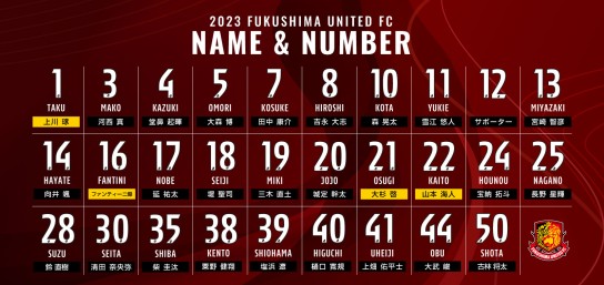 福島ユナイテッドFC 2023 ユニフォーム-ネーム&ナンバー