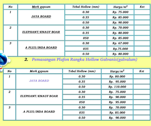 Daftar Harga Jasa profesional Pemasangan Plafon  Gypsum 