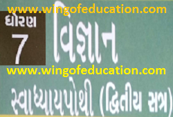 Std-7 NCERT Science Sem-2 Swadhyay Pothi Solution