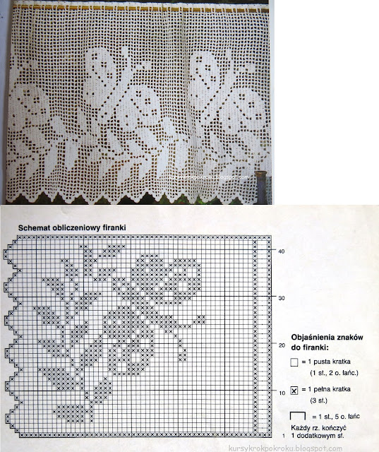 Firanka w piękne motyle, szydełkowy filet - schemat i opis
