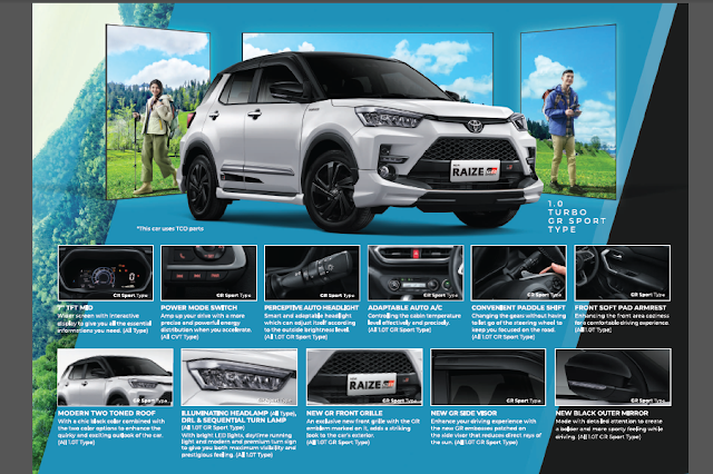 Raize Toyota Auto2000 Duri Utara