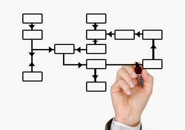 Should You Play Cash Games, Tournaments or Sit and Gos?