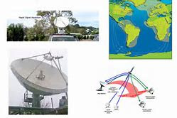 Vsat Technology.