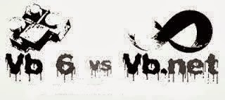 Pemrograman VB 6 | wokusoft.com Pemrograman VB 6 wokusoft.com