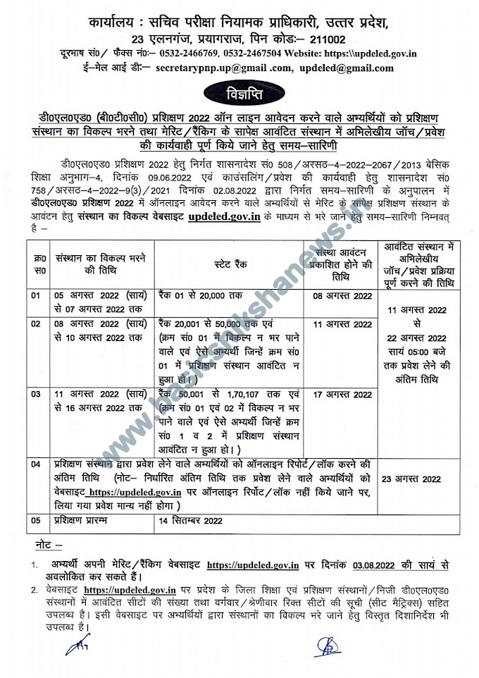 विज्ञप्ति:- डी०एल०एड० (बी०टी०सी०) प्रशिक्षण 2022 ऑनलाइन आवेदन करने वाले अभ्यर्थियों को प्रशिक्षण संस्थान का विकल्प भरने तथा मेरिट/रैंकिंग के सापेक्ष आवंटित संस्थान में अभिलेखीय जांच/प्रवेश की कार्यवाही पूर्ण किए जाने हेतु समय-सारणी हुई जारी, देखें