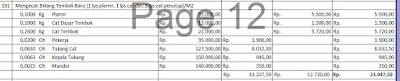 Cara Menghitung Volume Dinding M2 Beserta RAB Dan Kebutuhan Material