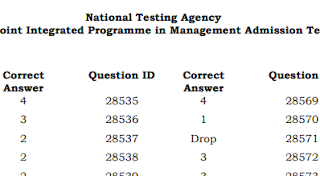 Final Answer Key Joint Integrated Programme in Management Admission Test (JIPMAT) - 2023 - Exam Date: 28.05.2023 - PDF