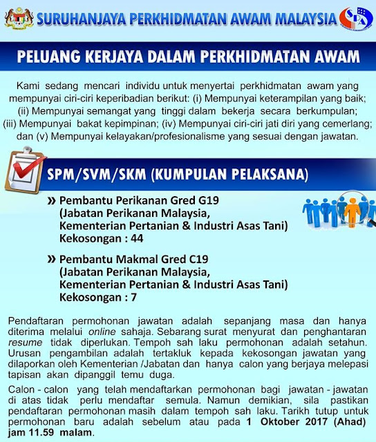 JABATAN PERIKANAN