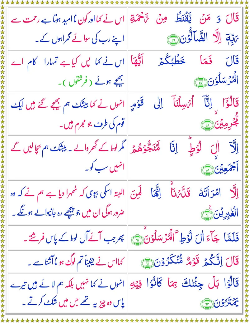 Quran,Surah Al-Hijr with Urdu Translation,Quran with Urdu Translation,