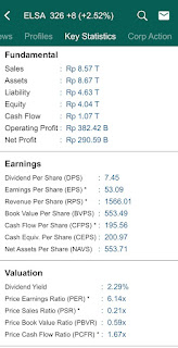 Analisa Fundamental saham ELSA