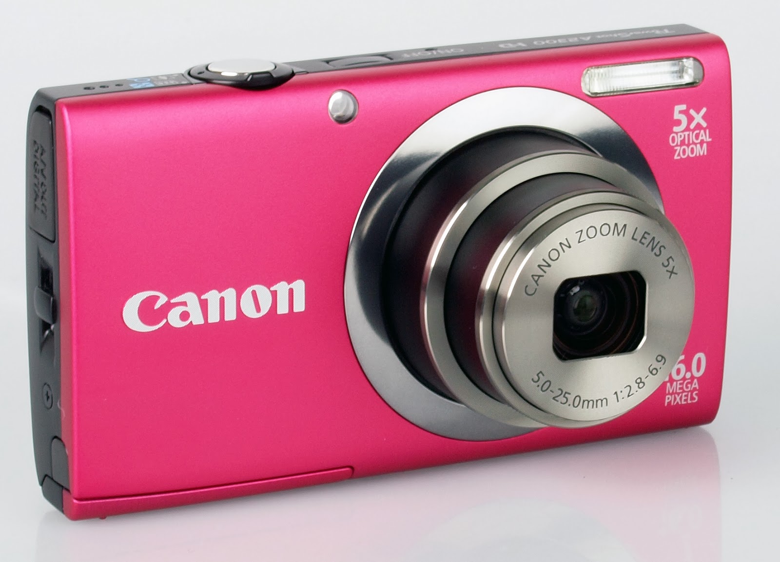 Daftar Harga Kamera Digital Canon Di bawah 1 Juta  Harga 