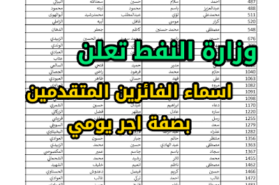 وزارة النفط تعلن عن اسماء الفائزين المتقدمين بصفة اجر يومي