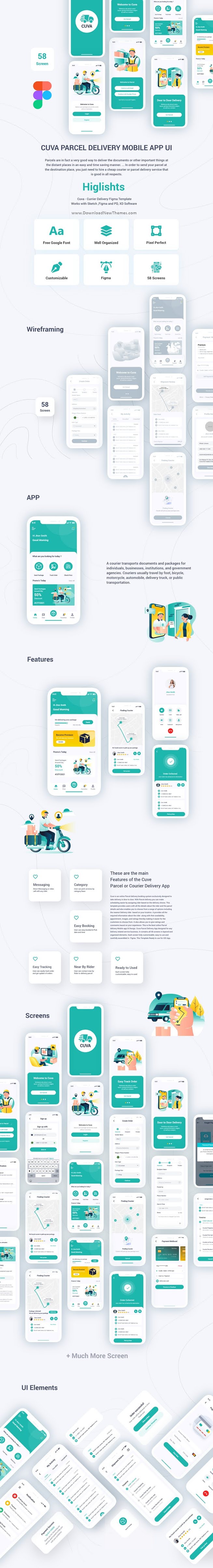 Currier Delivery Figma Template