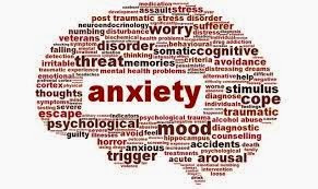 Symptoms of Depression Anxiety Disorder