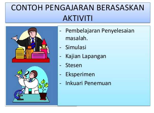 SEKOLAH KEBANGSAAN LOSONG: CONTOH-CONTOH AKTIVITI PAK 21