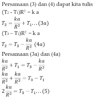 latihan soal fisika kelas 11 materi dinamika rotasi dengan pembahasan lengkap