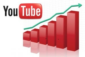 The main factors for Higher ranking of You-tube Movie