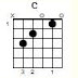 The Last Fight Acoustic Chords