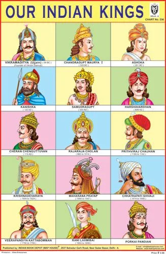 🔰 I N D I A N   R  U  L E  R  S 🔰   ✍ गुलाम वंश   1=1193 मुहम्मद  गौरी  2=1206 कुतुबुद्दीन ऐबक   3=1210 आराम शाह  4=1211 इल्तुतमिश  5=1236 रुकनुद्दीन फिरोज शाह  6=1236 रज़िया सुल्तान  7=1240 मुईज़ुद्दीन बहराम शाह  8=1242 अल्लाउदीन मसूद शाह  9=1246 नासिरुद्दीन महमूद    10=1266 गियासुदीन बल्बन  11=1286 कै खुशरो  12=1287 मुइज़ुदिन कैकुबाद  13=1290 शमुद्दीन कैमुर्स  1290 गुलाम वंश समाप्त्  (शासन काल-97 वर्ष लगभग )    ✍ खिलजी वंश   1=1290 जलालुदद्दीन फ़िरोज़ खिलजी   2=1296  अल्लाउदीन खिलजी   4=1316 सहाबुद्दीन उमर शाह  5=1316 कुतुबुद्दीन मुबारक शाह  6=1320 नासिरुदीन खुसरो  शाह  7=1320 खिलजी वंश स्माप्त  (शासन काल-30 वर्ष लगभग )    ✍ तुगलक  वंश   1=1320 गयासुद्दीन तुगलक  प्रथम   2=1325 मुहम्मद बिन तुगलक दूसरा     3=1351 फ़िरोज़ शाह तुगलक   4=1388 गयासुद्दीन तुगलक  दूसरा  5=1389 अबु बकर शाह  6=1389 मुहम्मद  तुगलक  तीसरा  7=1394 सिकंदर शाह पहला  8=1394 नासिरुदीन शाह दुसरा  9=1395 नसरत शाह  10=1399 नासिरुदीन महमद शाह दूसरा दुबारा सता पर  11=1413 दोलतशाह  1414 तुगलक  वंश समाप्त  (शासन काल-94वर्ष लगभग )    ✍ सैय्यद  वंश   1=1414 खिज्र खान  2=1421 मुइज़ुदिन मुबारक शाह दूसरा  3=1434 मुहमद शाह चौथा  4=1445 अल्लाउदीन आलम शाह  1451 सईद वंश समाप्त  (शासन काल-37वर्ष लगभग )    ✍ लोदी वंश   1=1451 बहलोल लोदी  2=1489 सिकंदर लोदी दूसरा  3=1517 इब्राहिम लोदी  1526 लोदी वंश समाप्त  (शासन काल-75 वर्ष लगभग )    ✍ मुगल वंश   1=1526 ज़ाहिरुदीन बाबर  2=1530 हुमायूं   1539 मुगल वंश मध्यांतर    ✍ सूरी वंश   1=1539 शेर शाह सूरी  2=1545 इस्लाम शाह सूरी  3=1552 महमूद  शाह सूरी  4=1553 इब्राहिम सूरी  5=1554 फिरहुज़् शाह सूरी  6=1554 मुबारक खान सूरी  7=1555 सिकंदर सूरी  सूरी वंश समाप्त,(शासन काल-16 वर्ष लगभग )    ✍ मुगल वंश पुनःप्रारंभ   1=1555 हुमायू दुबारा गाद्दी पर  2=1556 जलालुदीन अकबर  3=1605 जहांगीर सलीम  4=1628 शाहजहाँ  5=1659 औरंगज़ेब  6=1707 शाह आलम पहला  7=1712 जहादर शाह  8=1713 फारूखशियर  9=1719 रईफुदु राजत  10=1719 रईफुद दौला  11=1719 नेकुशीयार  12=1719 महमूद शाह  13=1748 अहमद शाह  14=1754 आलमगीर  15=1759 शाह आलम  16=1806 अकबर शाह  17=1837 बहादुर शाह जफर  1857 मुगल वंश समाप्त  (शासन काल-315 वर्ष लगभग )    ✍ ब्रिटिश राज (वाइसरॉय)   1=1858 लॉर्ड केनिंग  2=1862 लॉर्ड जेम्स ब्रूस एल्गिन  3=1864 लॉर्ड जहॉन लोरेन्श  4=1869 लॉर्ड रिचार्ड मेयो  5=1872 लॉर्ड नोर्थबुक  6=1876 लॉर्ड एडवर्ड लुटेनलॉर्ड  7=1880 लॉर्ड ज्योर्ज रिपन  8=1884 लॉर्ड डफरिन  9=1888 लॉर्ड हन्नी लैंसडोन  10=1894 लॉर्ड विक्टर ब्रूस एल्गिन  11=1899 लॉर्ड ज्योर्ज कर्झन  12=1905 लॉर्ड गिल्बर्ट मिन्टो  13=1910 लॉर्ड चार्ल्स हार्डिंज  14=1916 लॉर्ड फ्रेडरिक सेल्मसफोर्ड  15=1921 लॉर्ड रुक्स आईजेक रिडींग  16=1926 लॉर्ड एडवर्ड इरविन  17=1931 लॉर्ड फ्रिमेन वेलिंग्दन  18=1936 लॉर्ड एलेक्जंद लिन्लिथगो  19=1943 लॉर्ड आर्किबाल्ड वेवेल  20=1947 लॉर्ड माउन्टबेटन    ✍आजाद भारत,प्राइम मिनिस्टर   1=1947 जवाहरलाल नेहरू  2=1964 गुलजारीलाल नंदा  3=1964 लालबहादुर शास्त्री  4=1966 गुलजारीलाल नंदा  5=1966 इन्दिरा गांधी  6=1977 मोरारजी देसाई  7=1979 चरणसिंह  8=1980 इन्दिरा गांधी  9=1984 राजीव गांधी  10=1989 विश्वनाथ प्रतापसिंह  11=1990 चंद्रशेखर  12=1991 पी.वी.नरसिंह राव  13=अटल बिहारी वाजपेयी  14=1996 ऐच.डी.देवगौड़ा  15=1997 आई.के.गुजराल  16=1998 अटल बिहारी वाजपेयी  17=2004 डॉ.मनमोहनसिंह  18=2014 से  नरेन्द्र मोदी    I N D I A N   R  U  L E  R  S   Slave Dynasty   1=1193 Muhammad Ghori  2=1206 Qutubuddin Aibak  3=1210 Aram Shah  4=1211 Iltutmish  5=1236 Ruknuddin Firoz Shah  6=1236 Razia Sultan  7=1240 Muizuddin Bahram Shah  8=1242 Allauddin Masood Shah  9=1246 Nasiruddin Mahmud  10=1266 Giasudin Bulban  11=1286 kai happy  12=1287 Muizudin Kaiqubad  13=1290 Shamuddin Kaimurs  1290 Slave dynasty ended  (Reign - 97 years approx)    Khilji dynasty   1=1290 Jalaluddin Firoz Khilji  2=1296 allaudin khilji  4=1316 Sahabuddin Umar Shah  5=1316 Qutubuddin Mubarak Shah  6=1320 Nasiruddin Khusro Shah  7=1320 Khilji dynasty ended  (reign 30 years approx)    Tughlaq dynasty   1=1320 Ghiyasuddin Tughlaq I  2=1325 Muhammad bin Tughlaq II  3=1351 Firoz Shah Tughlaq  4=1388 Ghiyasuddin Tughlaq 2nd  5=1389 Abu Bakr Shah  6=1389 Muhammad Tughlaq Third  7=1394 Sikandar Shah I  8=1394 Nasiruddin Shah Second  9=1395 Nasrat Shah  10=1399 Nasiruddin Mahmud Shah on the second persecution  11=1413 Dolatshah  1414 Tughlaq dynasty ended  (reign - 94 years approx)    Sayyid dynasty   1=1414 Khizr Khan  2=1421 Muizzudin Mubarak Shah Second  3=1434 Muhammad Shah IV  4=1445 Allauddin Alam Shah  1451 Sayyid dynasty ended  (reign - 37 years approx)    Lodi dynasty   1=1451 Bahlol Lodi  2=1489 Sikandar Lodi second  3=1517 Ibrahim Lodi  1526 Lodi dynasty ended  (reign - 75 years approx)    Mughal dynasty   1=1526 Zahiruddin Babur  2=1530 Humayun  1539 Mughal Dynasty Intermission    Suri dynasty   1=1539 Sher Shah Suri  2=1545 Islam Shah Suri  3=1552 Mahmud Shah Suri  4=1553 Ibrahim Suri  5=1554 Firhuz Shah Suri  6=1554 Mubarak Khan Suri  7=1555 Sikander Suri  Suri dynasty ended, (reign 16 years approx)    Mughal dynasty restarted   1=1555 Humayun on the throne again  2=1556 Jalaluddin Akbar  3=1605 Jahangir Salim  4=1628 Shah Jahan  5=1659 Aurangzeb  6=1707 Shah Alam the first  7=1712 Jahadar Shah  8=1713 Farooqsheer  9=1719 Raifudu Rajat  10=1719 Raifud Daula  11=1719 Nekushiyar  12=1719 Mahmud Shah  13=1748 Ahmed Shah  14=1754 Alamgir  15=1759 Shah Alam  16=1806 Akbar Shah  17=1837 Bahadur Shah Zafar  1857 Mughal dynasty ended  (reign - 315 years approx)    British Raj (Viceroy)   1=1858 Lord Canning  2=1862 Lord James Bruce Elgin  3=1864 Lord John Lorraine  4=1869 Lord Richard Mayo  5=1872 Lord Northbook  6=1876 Lord Edward Lutenlord  7=1880 Lord George Ripon  8=1884 Lord Dufferin  9=1888 Lord Honey Lansdowne  10=1894 Lord Victor Bruce Elgin  11=1899 Lord George Curzon  12=1905 Lord Gilbert Minto  13=1910 Lord Charles Hardinge  14=1916 Lord Frederick Salmsford  15=1921 Lord Roux Isaac Reading  16=1926 Lord Edward Irwin  17=1931 Lord Freeman Wellingdon  18=1936 Lord Alexander Linlithgow  19=1943 Lord Archibald Wavell  20=1947 Lord Mountbatten    Free India, Prime Minister   1=1947 Jawaharlal Nehru  2=1964 Gulzarilal Nanda  3=1964 Lal Bahadur Shastri  4=1966 Gulzarilal Nanda  5=1966 Indira Gandhi  6=1977 Morarji Desai  7=1979 Charan Singh  8=1980 Indira Gandhi  9=1984 Rajiv Gandhi  10=1989 Vishwanath Pratap Singh  11=1990 Chandrashekhar  12=1991 PV Narasimha Rao  13=Atal Bihari Vajpayee  14=1996 HD Deve Gowda  15=1997 IK Gujral  16=1998 Atal Bihari Vajpayee  17=2004 Dr.Manmohan Singh  18=2014 onwards Narendra Modi