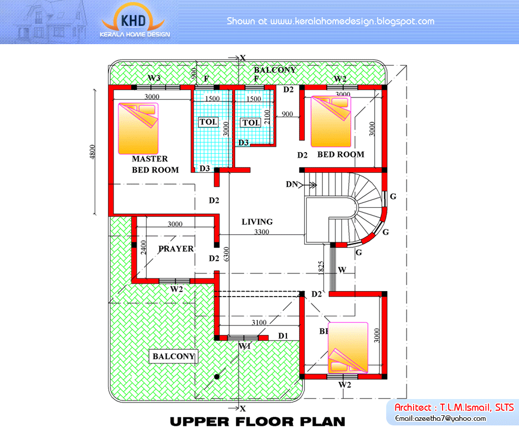 Sri Lanka House Designs and Plans