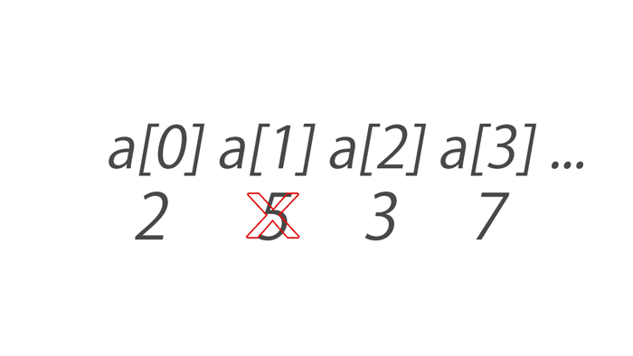 deleting data from array,left shifting data in array,working with array