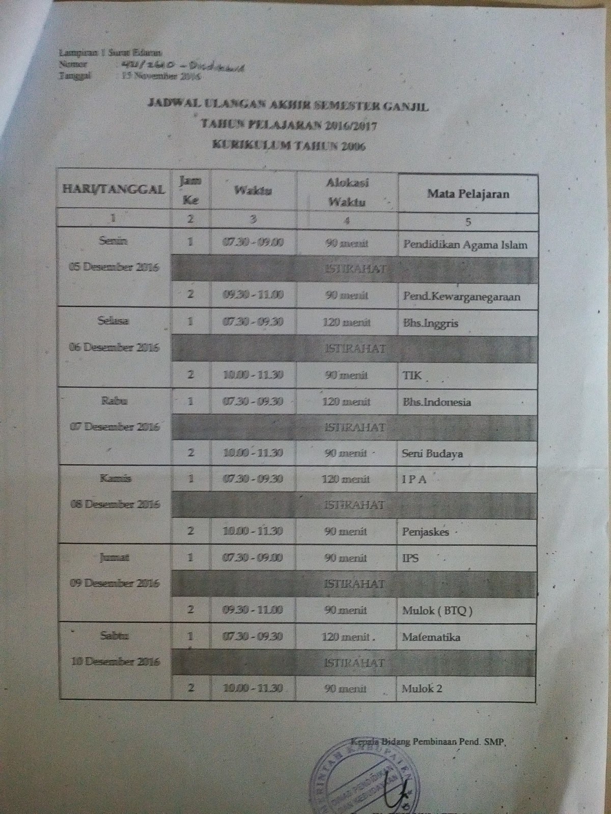 Selanjutnya untuk jadwal ulangan dibedakan menjadi dua jadwal karena di Kabupaten Serang masih menggunakan dua kurikulum yang berbeda yaitu Kurikulum Tahun