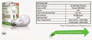 Spesifikasi Lampu Stark LED 5W