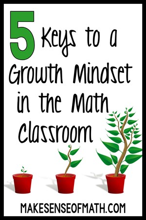 Growth Mindset in the Math Classroom