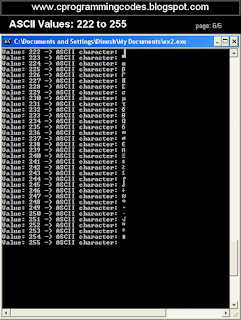 Output of ASCII code value from 222 to 255