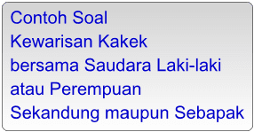 Contoh Soal Kewarisan Kakek bersama Saudara Laki-laki atau Perempuan Sekandung maupun Sebapak