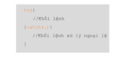 Sử dụng từ khóa try và catch trong lập trình java