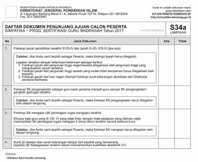 Dokumen penunjang yang harus dilampirkan sebagai persyaratan dalam ajuan  Dokumen Penunjang Ajuan Calon Peserta Sergu Madrasah 2017