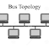 Network Topologies | Advantage & Disadvantage of BUS, RING, STAR, MESH, TREE, HYBRIDE Topology