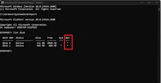 Cara Cek Hardisk GPT atau MBR di Windows Melalui Menggunakan CMD (Command Prompt)