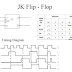 Pengertian Flip-Flop,Jenis, Dan Prinsip Kerjanya