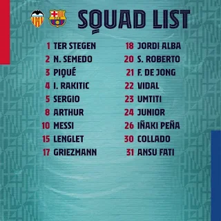 Messi, Pique & Busquets back in Barca squad vs Valencia, Neto, Perez & Puig out