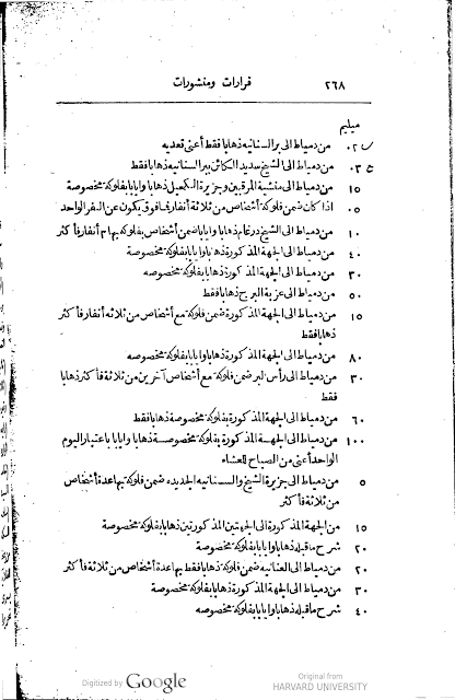 لائحة الفلايكية بدمياط سنة 1896