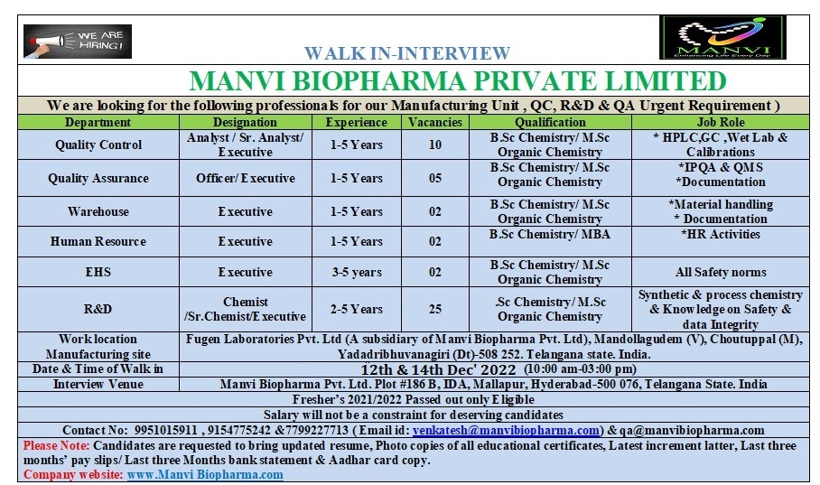 Job Availables, Manvi Biopharma Pvt Ltd Walk-In Interview for QC/ QA/ R&D/ Warehouse/ HR/ EHS Department