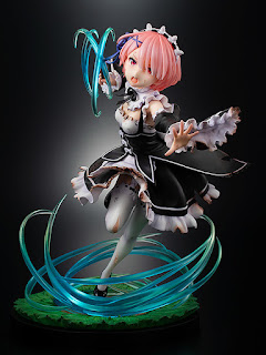 RE:ZERO - Ram: Battle with Roswaal Ver., KDColle